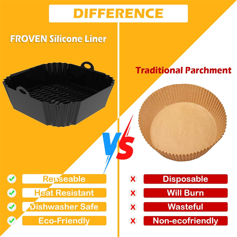 Square Silicone Air Fryer Mats - огляд і ціна Camping Cooking Mat