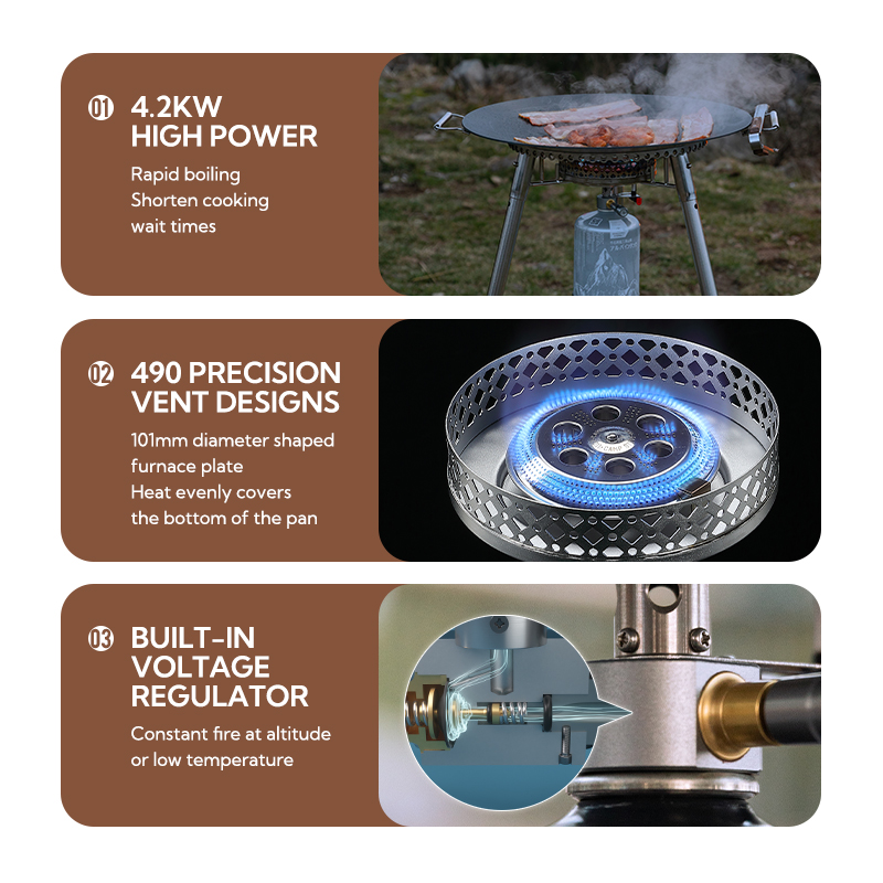Campingmoon OD-4 Aluminum Allo - огляд і ціна Camping Cooking Open Fire
