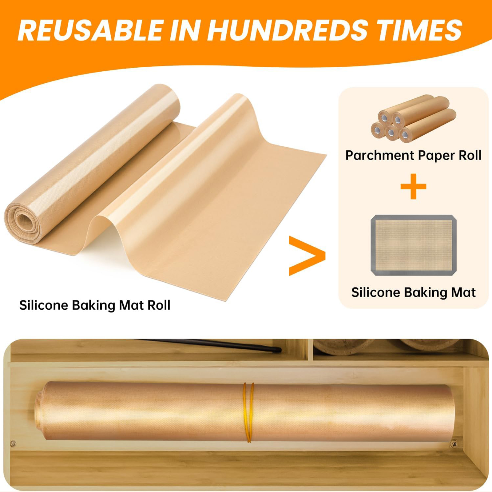 Large Silicone Baking Mat Roll - огляд і ціна Camping Cooking Mat