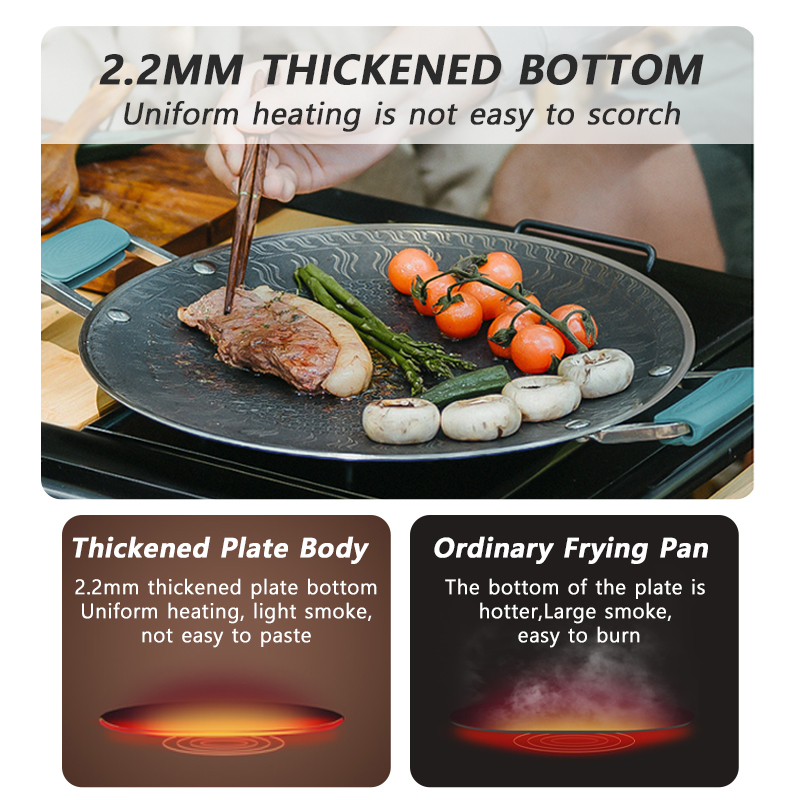 Naturehike BBQ Cooking Grill P - огляд і ціна Camping Cooking Equipment