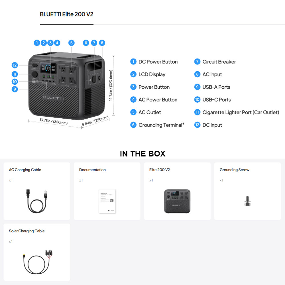 【Renew】BLUETTI Elite 200 V2 Po - огляд і ціна Camping Cooking Equipment